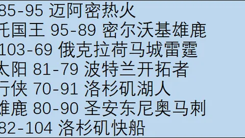 中国男篮必胜悬念揭晓：1赔106高赔率，生死战力争大捷